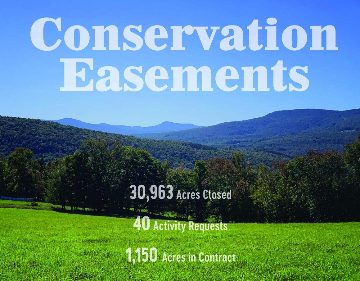 Conservation Easements Preserving A Legacy While Adapting To Change Conservation Easements Preserving A Legacy While Adapting To Change
