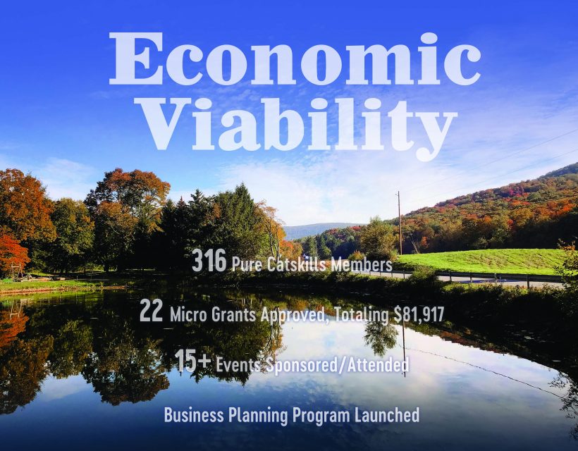 Economic Viability: Enhancing the Profitability and Sustainability of Working Landscapes
