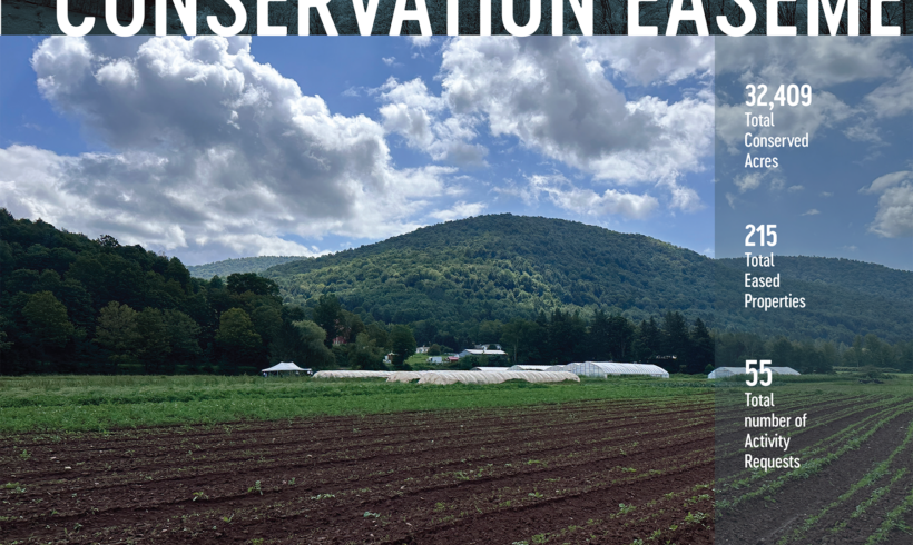 Conservation Easements: Acquisitions Returns in the NYC Watershed