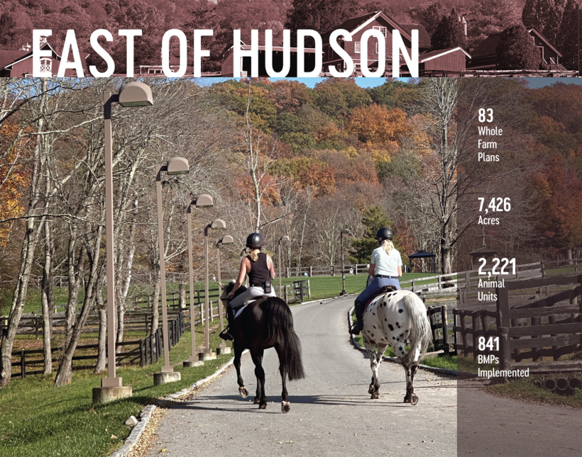 East of Hudson: Preserving Working Landscapes in the Croton Watershed